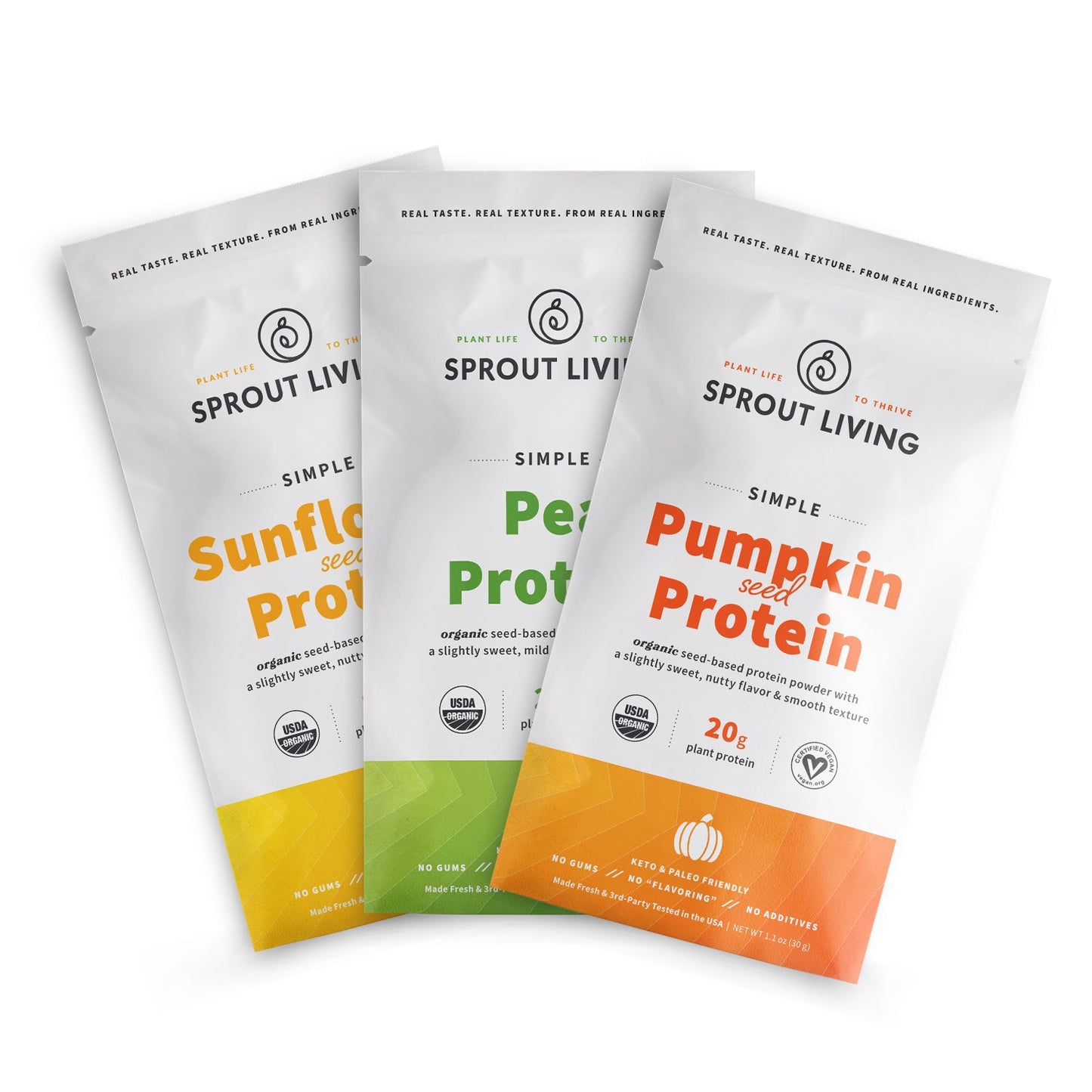 Simple Protein Sample Kit