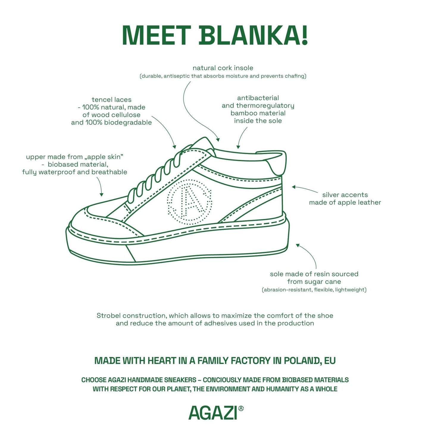 Apple sneakers BLANKA - grey - Vegan America