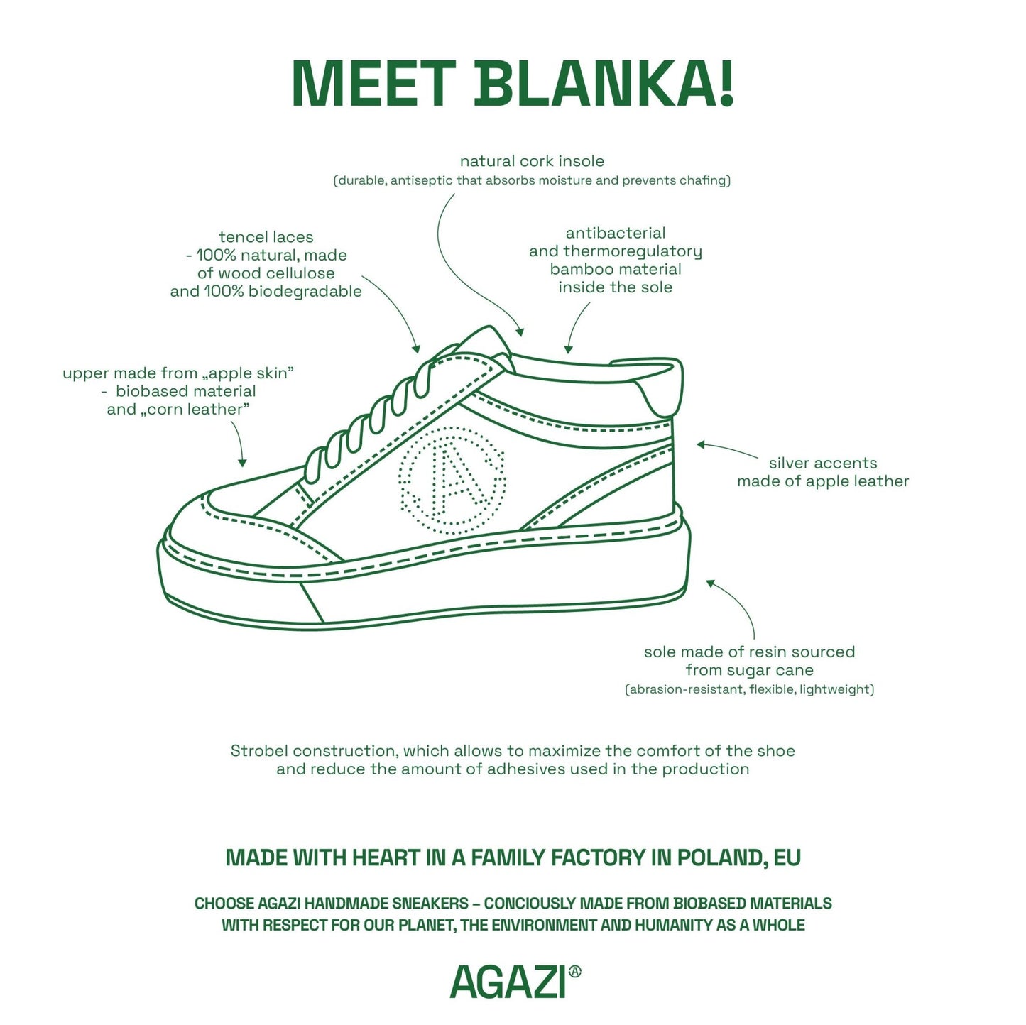 Apple & corn sneakers BLANKA – grey & white - Vegan America