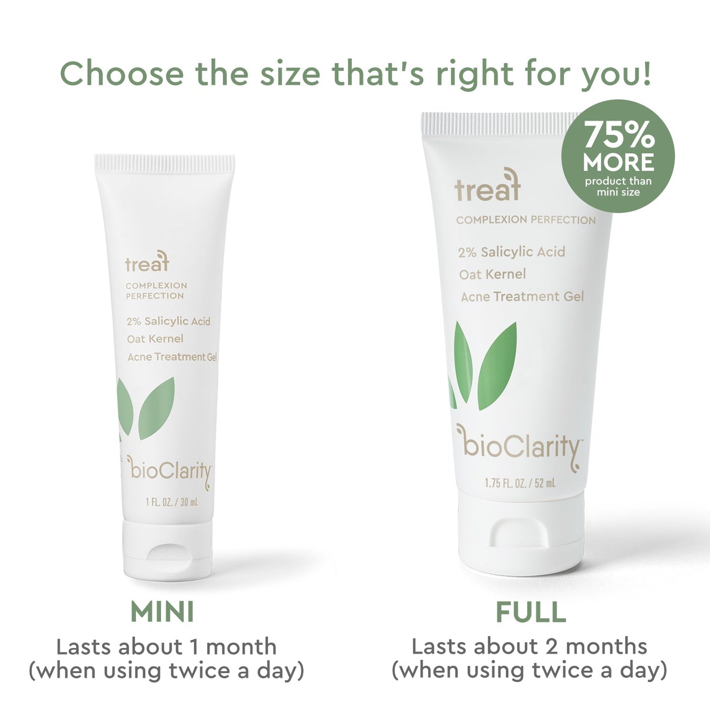 Acne Treatment Gel