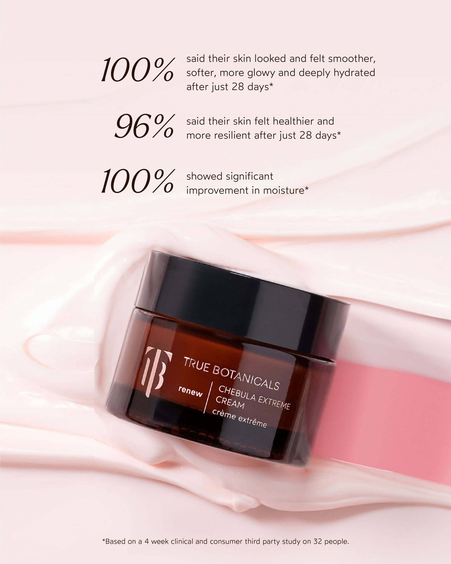 Chebula Extreme Moisture Cream