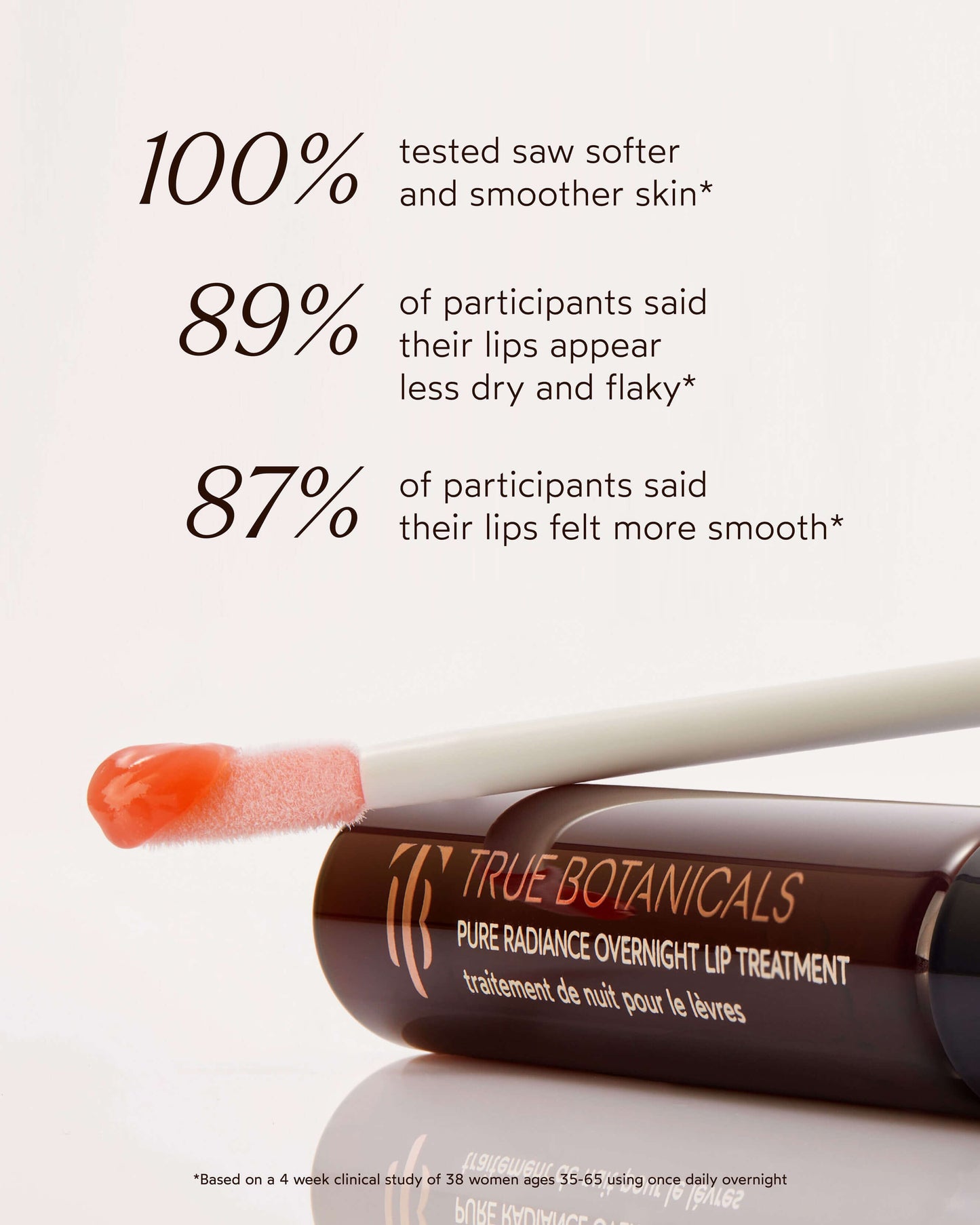 Pure Radiance Overnight Lip Treatment