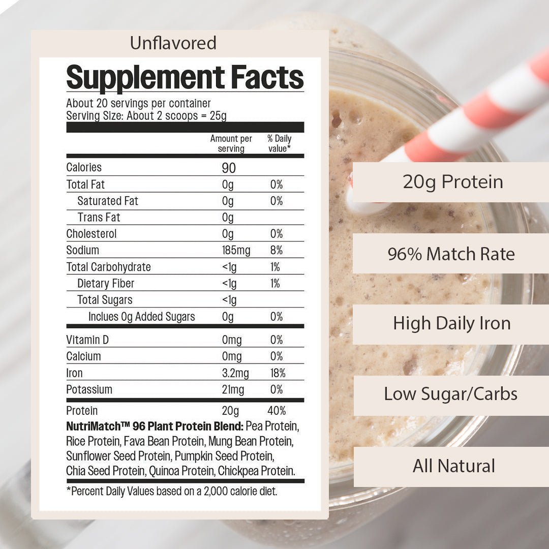 NutriMatch™ Unflavored Plant Protein Powder with 96% Match Rate | 10 Serving Bag - Vegan America
