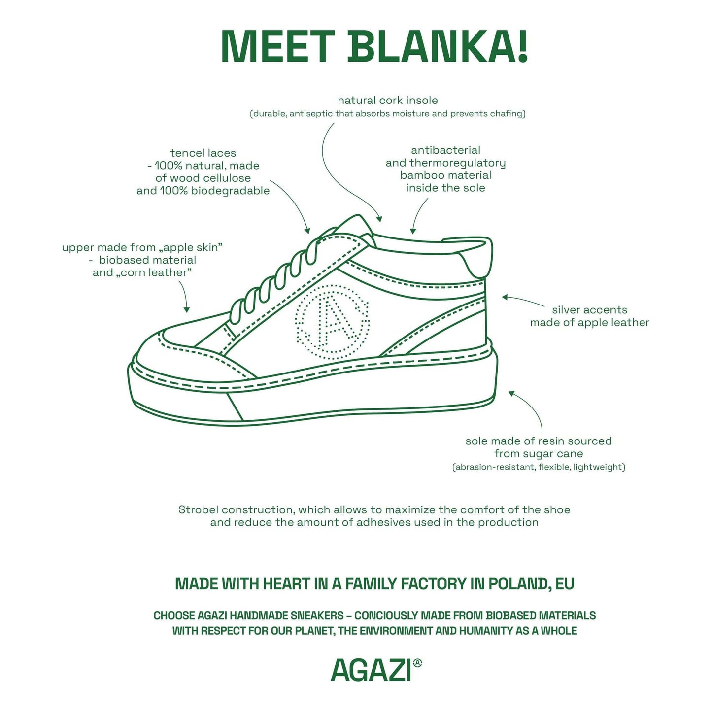 Blanka Women's Apple & Corn Leather Vegan Sneakers | Grey & White