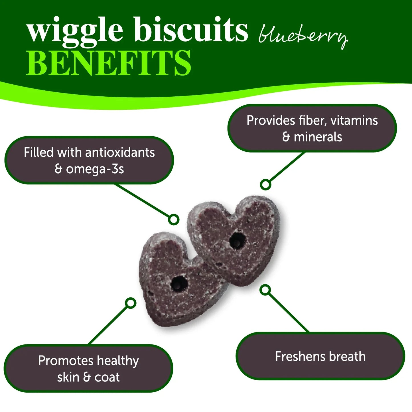 wiggle biscuits - blueberry