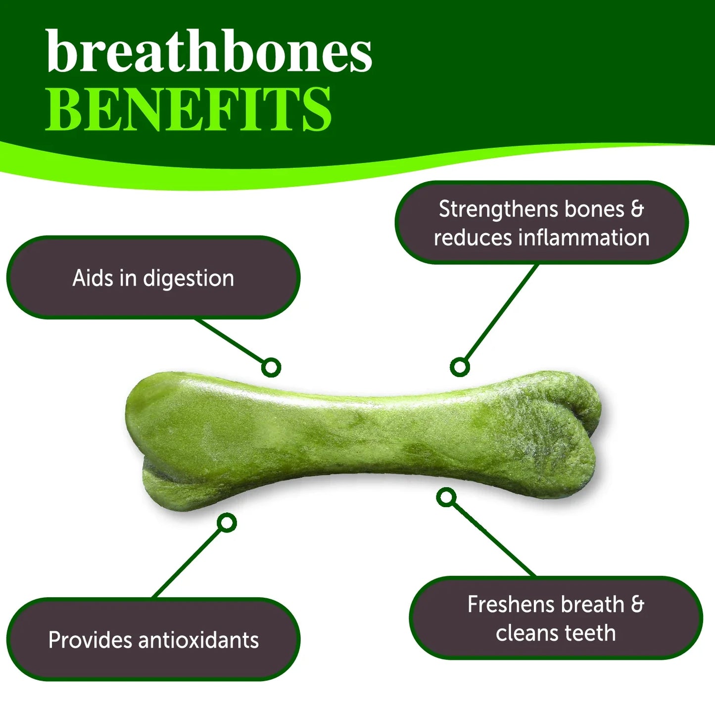 mini breath bones
