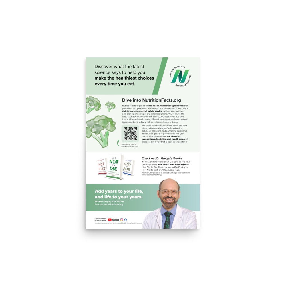 What is the Healthiest Diet? Outreach Poster - Vegan America