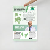 What is the Healthiest Diet? Outreach Poster - Vegan America