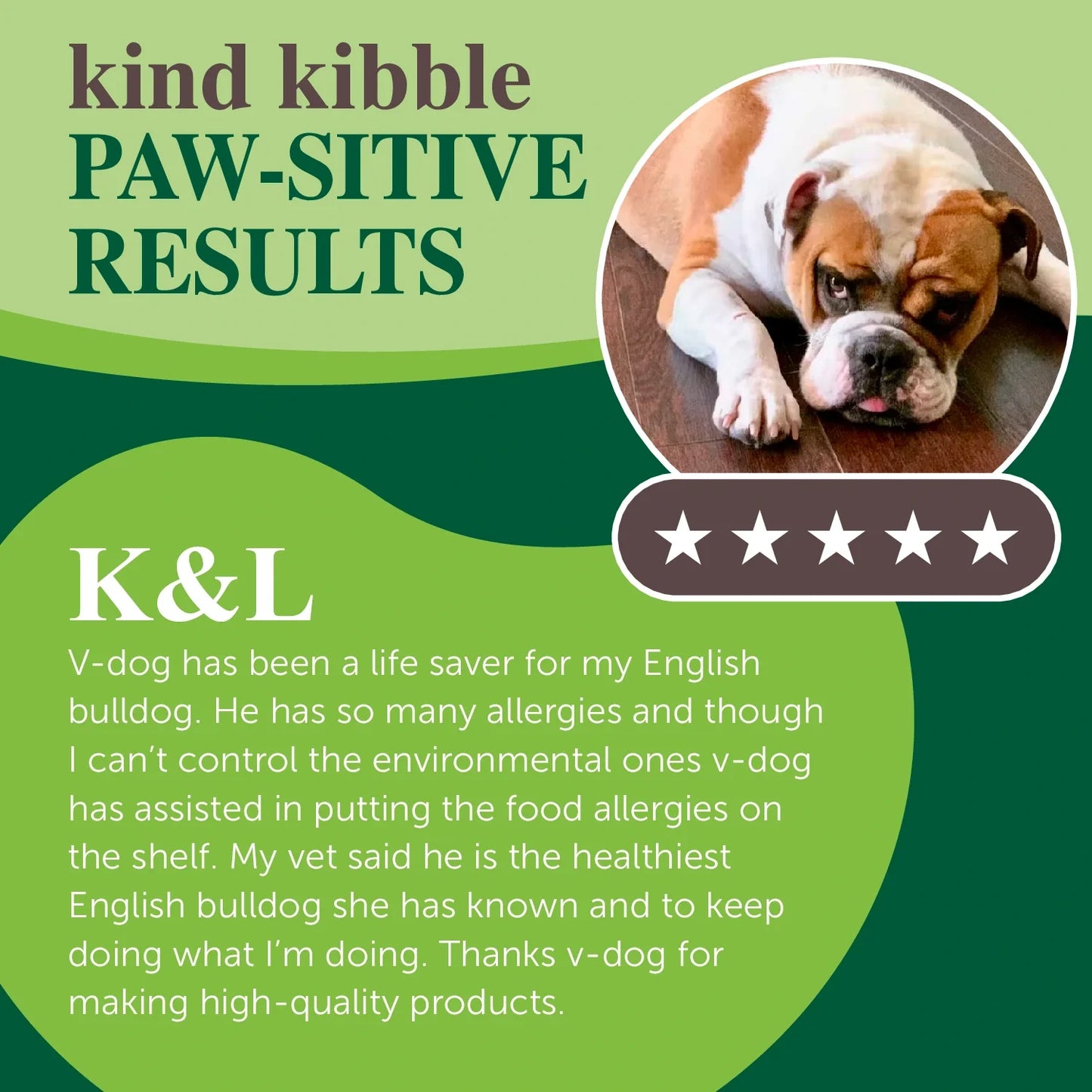kind kibble + wiggle biscuits