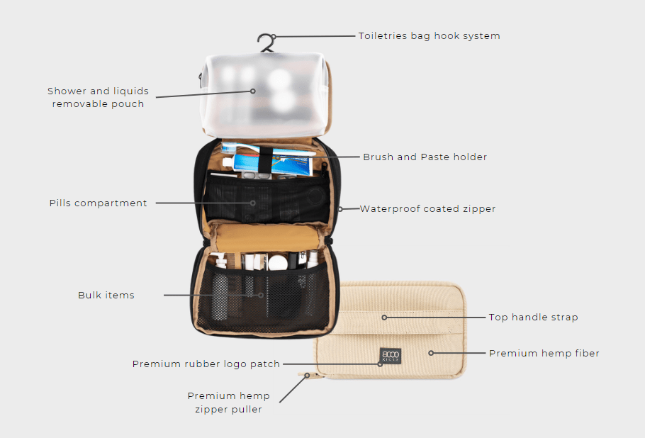 Hemp Toilet Bag V2 - Vegan America