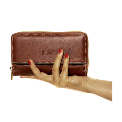 Women's Wallets - Vegan America