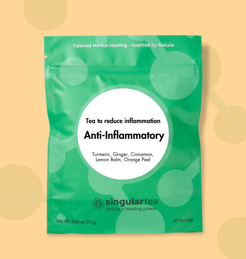Anti-Inflammatory Herbal Tea