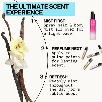 Take Me There Spray Perfume Mini Set