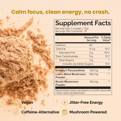 FocusFlow: Coconut Milk Tea Latte Blend - 2 Pack