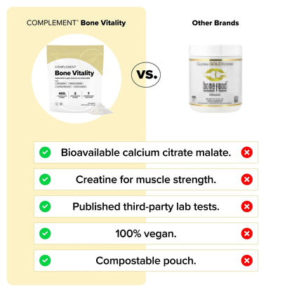 COMPLEMENT® Bone Vitality - Vegan America