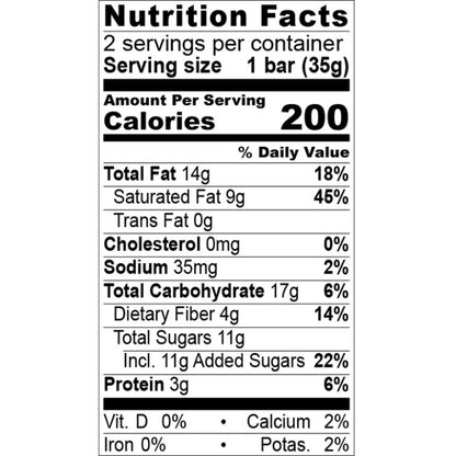Togo 68% - Vegan America