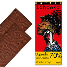 70% Uganda - Vegan America