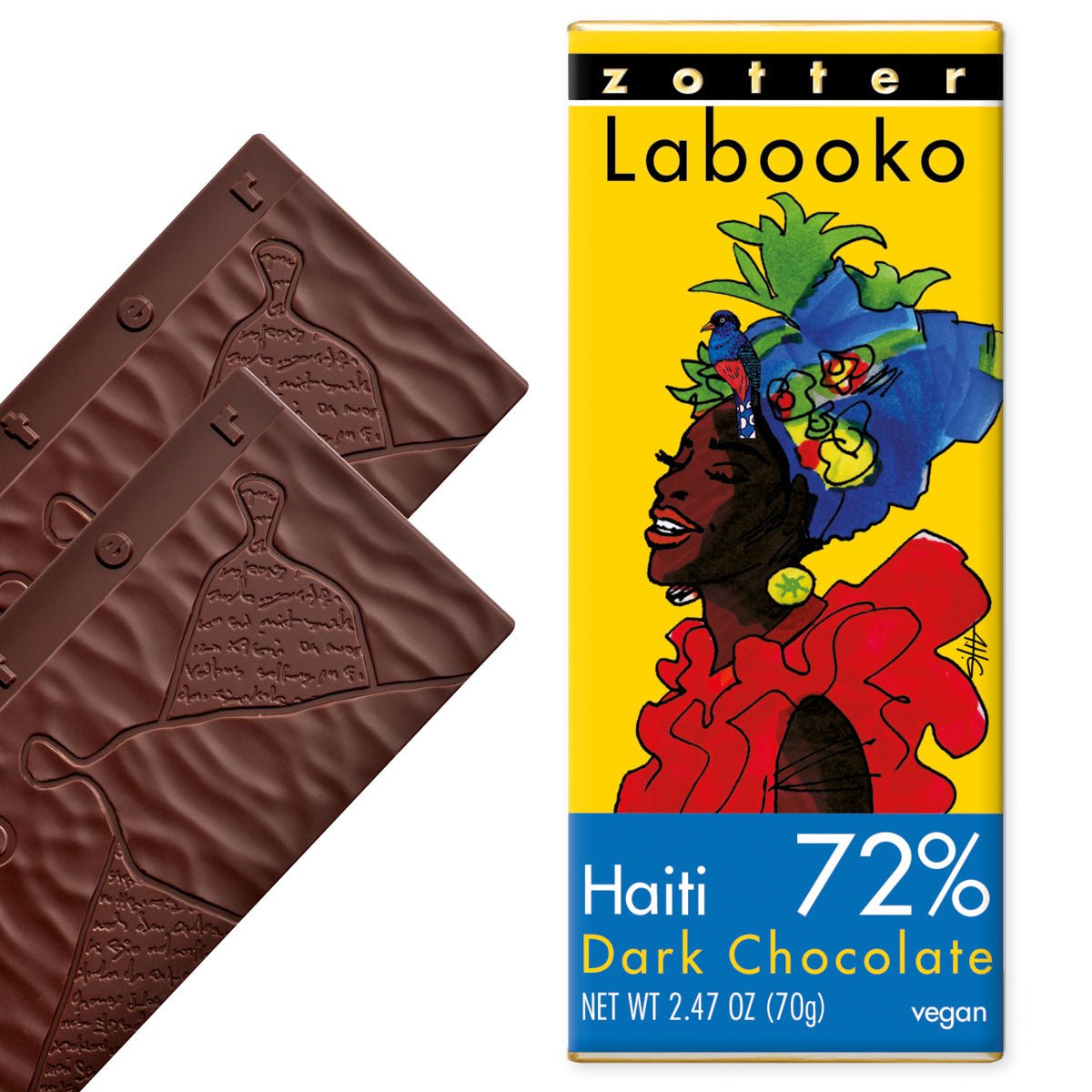 72% Haiti - Vegan America