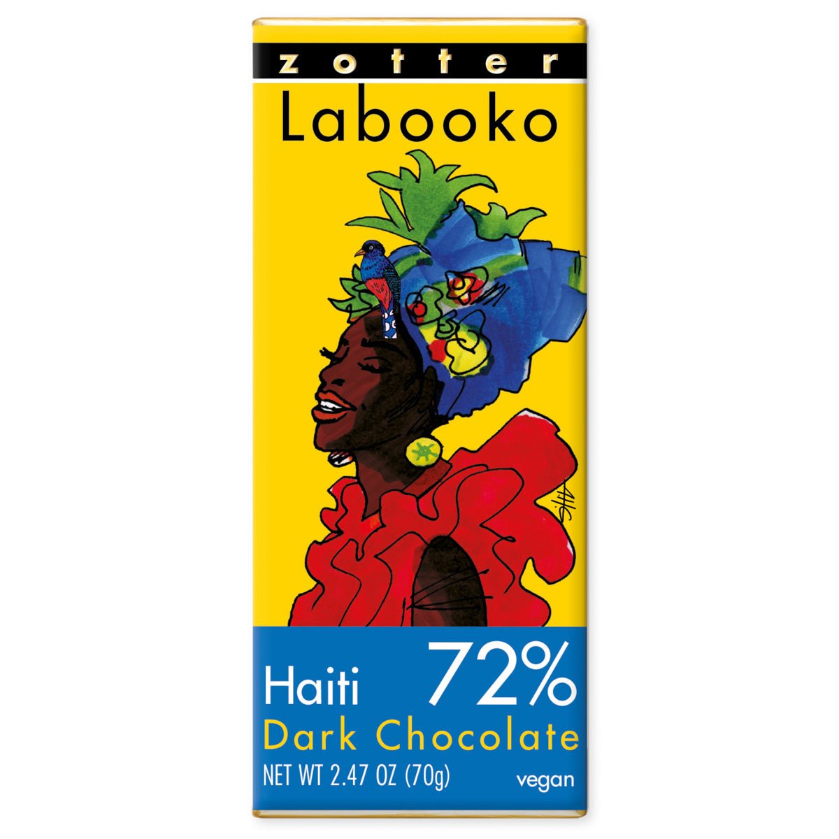 72% Haiti - Vegan America