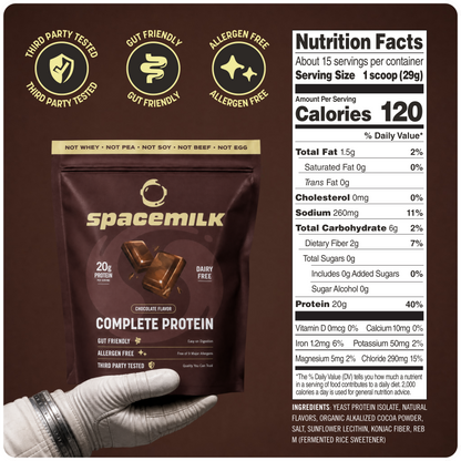 Complete Protein