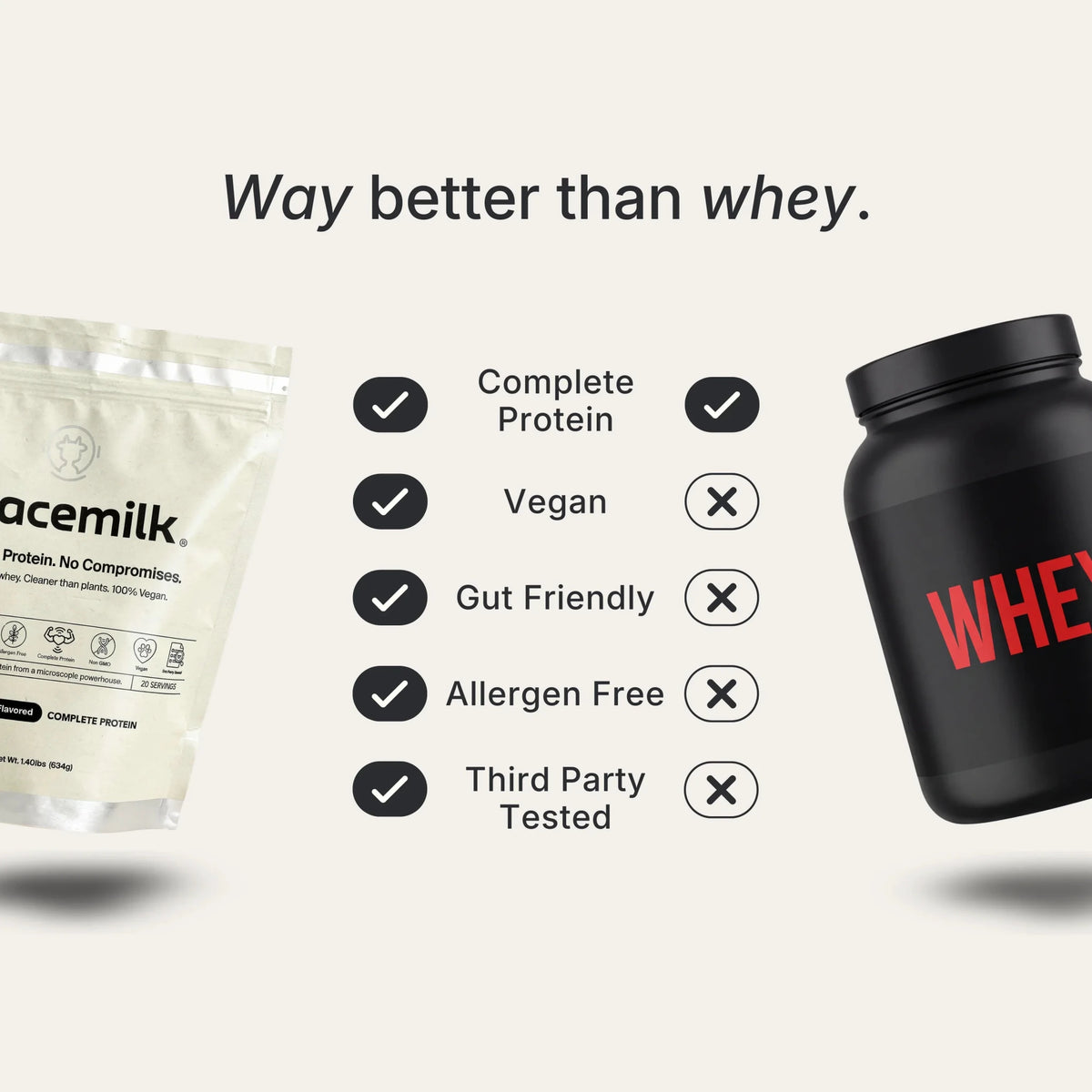 Yeast Protein Isolate - Vegan America