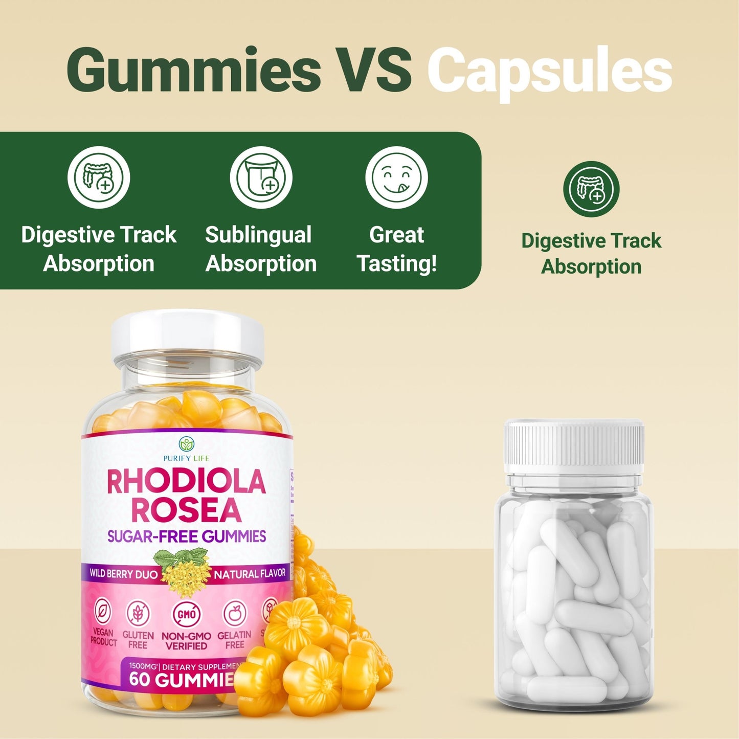 Sugar - Free Rhodiola Rosea Gummies - Vegan America