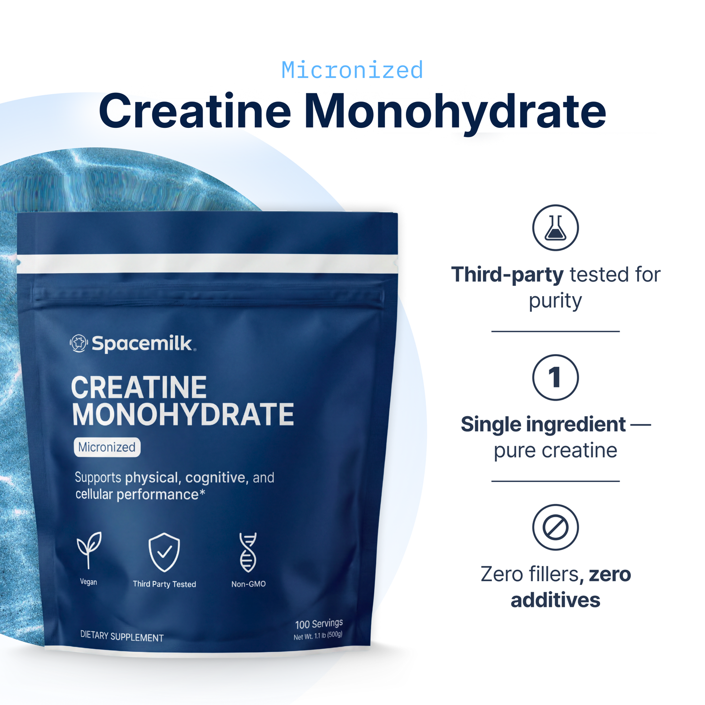Creatine Monohydrate
