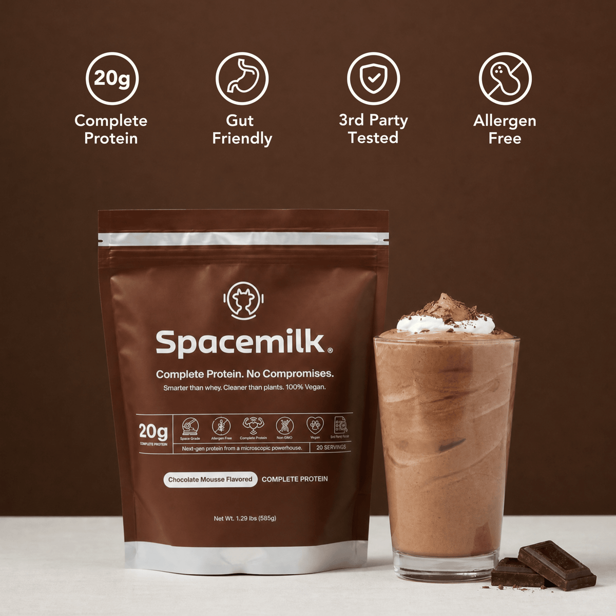 Yeast Protein Isolate - Vegan America