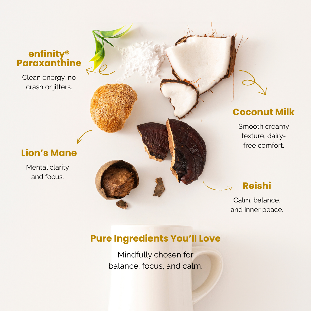 FocusFlow: Coconut Milk Tea Latte Blend - 2 Pack