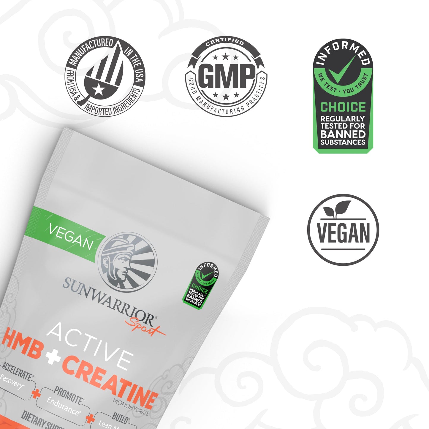 Active HMB + Creatine Powder