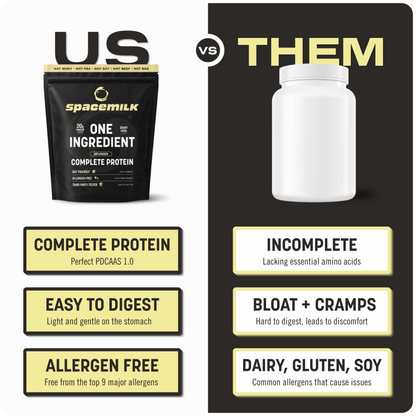 Complete Protein