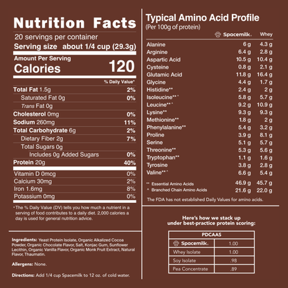 Protein | Chocolate Mousse