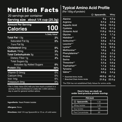 Protein | Unflavored