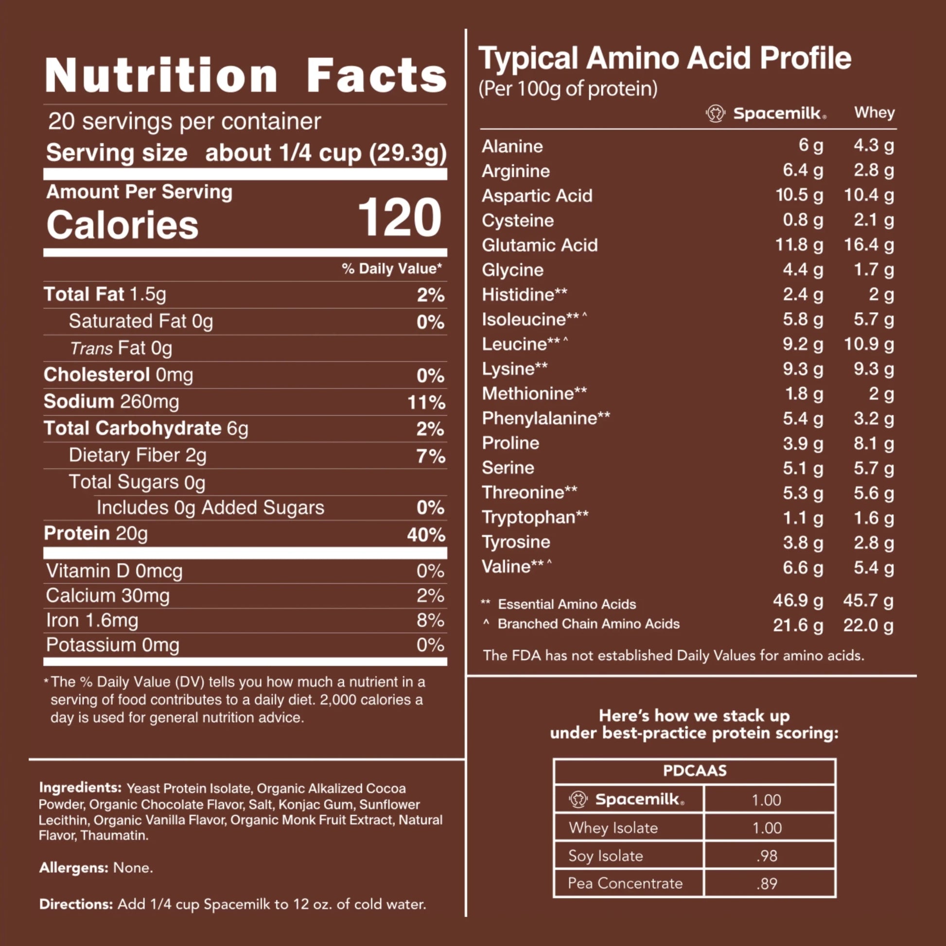 Yeast Protein Isolate - Vegan America