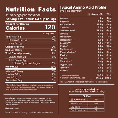 Yeast Protein Isolate - Vegan America