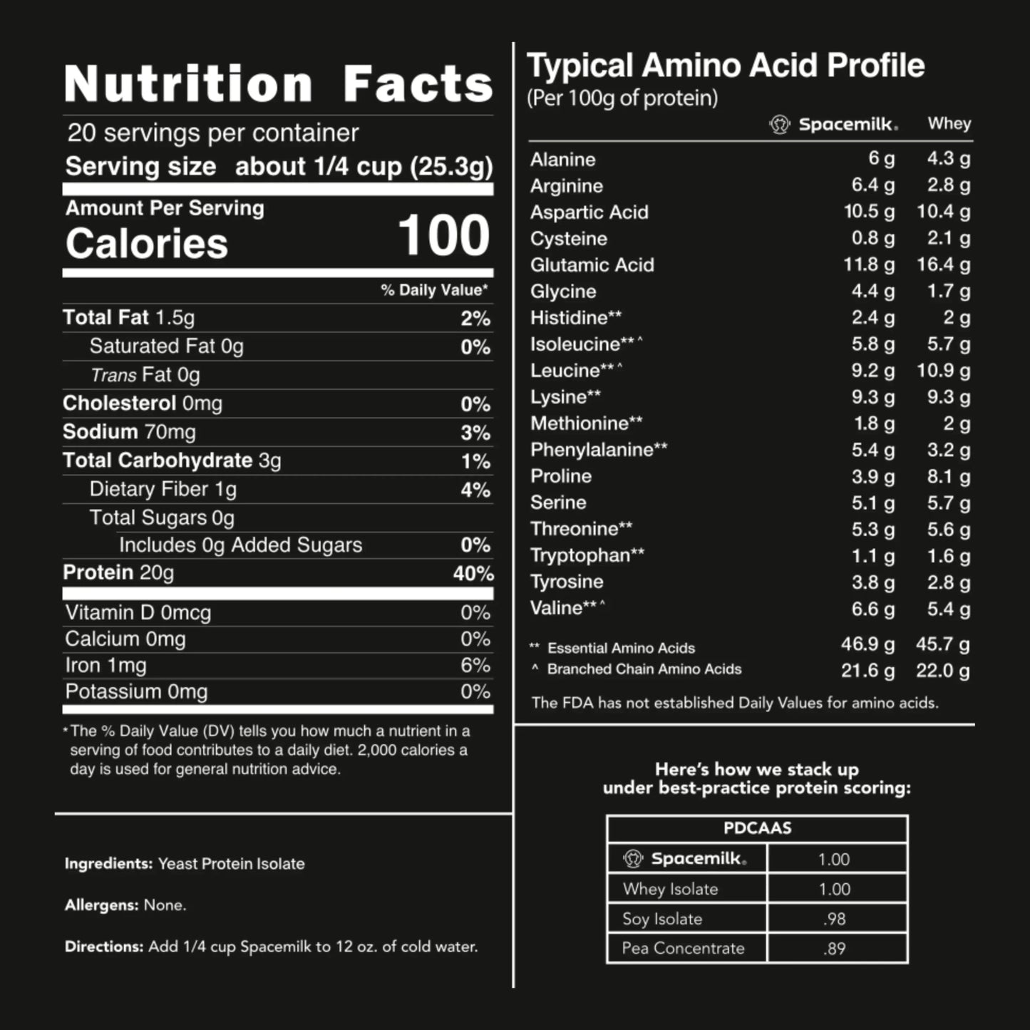 Yeast Protein Isolate - Vegan America