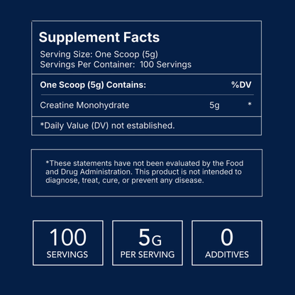 Creatine Monohydrate