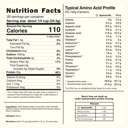 Yeast Protein Isolate - Vegan America