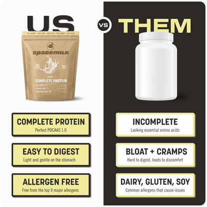 Complete Protein