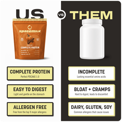 Complete Protein