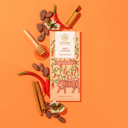 Abundance Gift Box