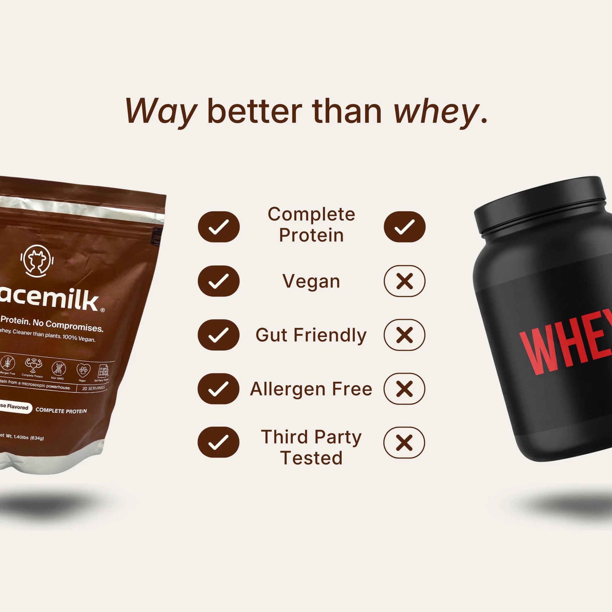 Yeast Protein Isolate - Vegan America