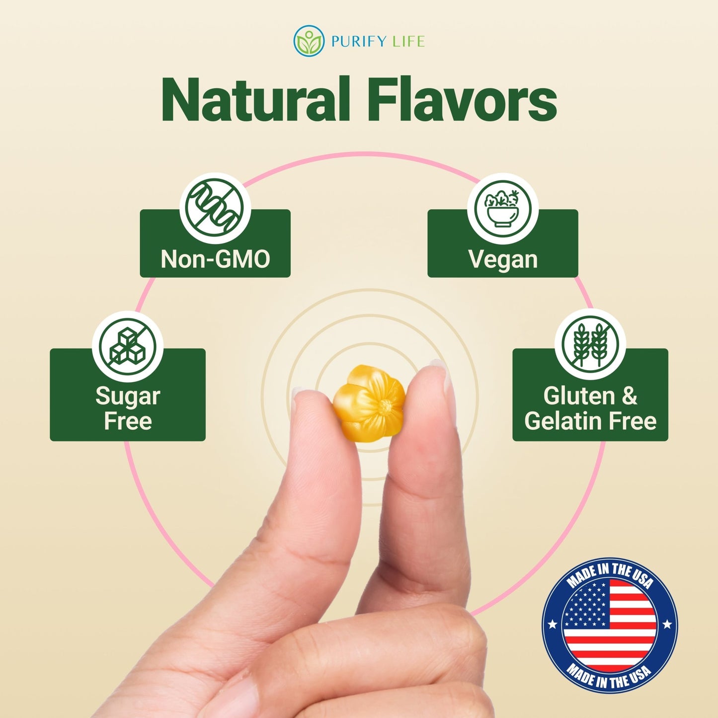 Sugar - Free Rhodiola Rosea Gummies - Vegan America