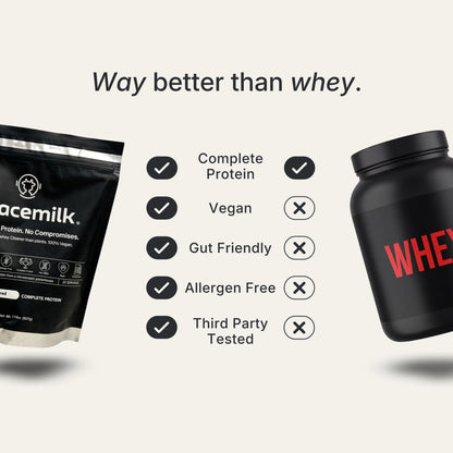 Yeast Protein Isolate - Vegan America