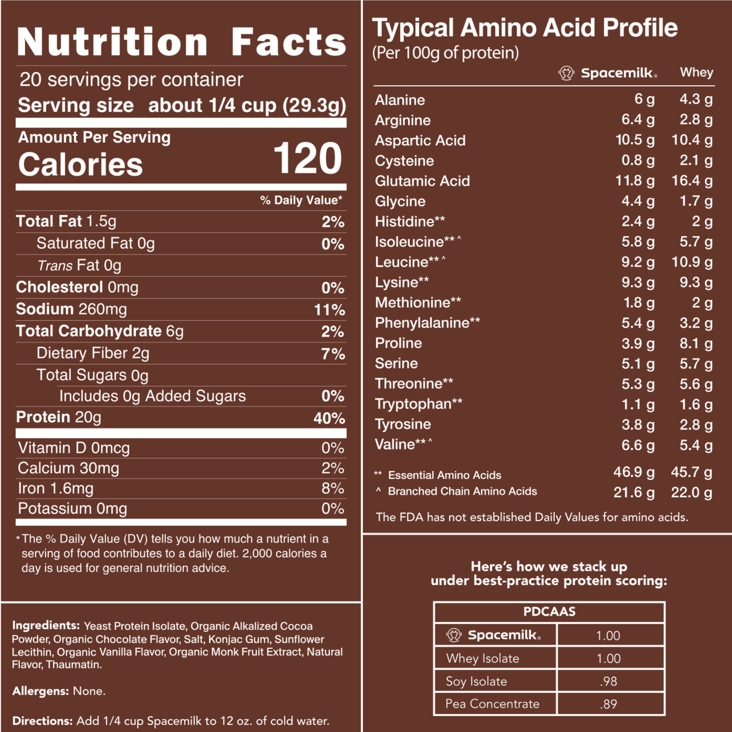 Spacemilk | Chocolate Mousse