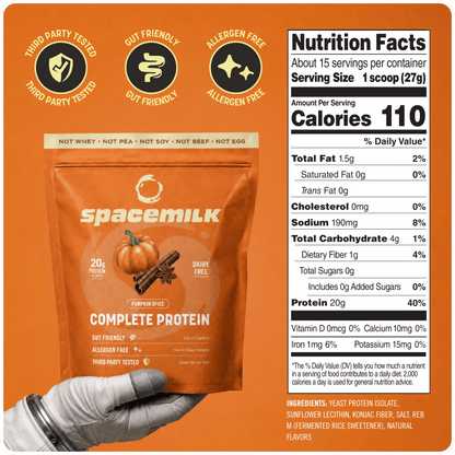 Complete Protein
