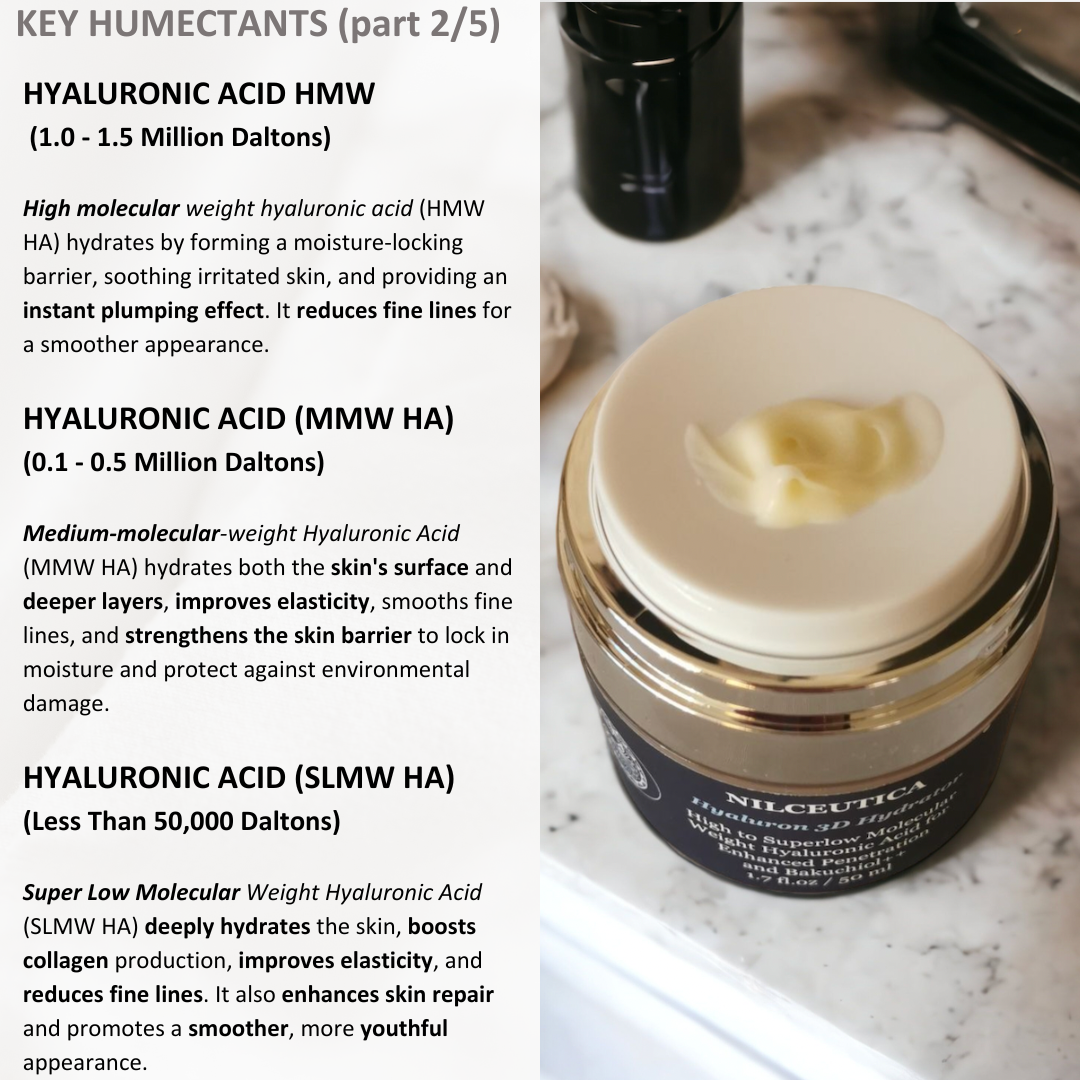 Hyaluron 3D Hydrator Multi Lamellar Emulsion The Advanced Response Face and Neck Cream-Serum
