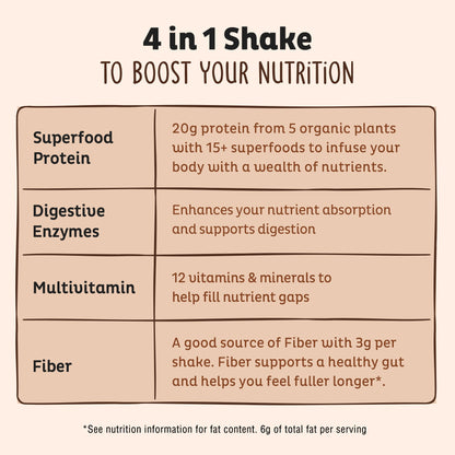 Organic Plant Protein, Chocolate, 28 Servings