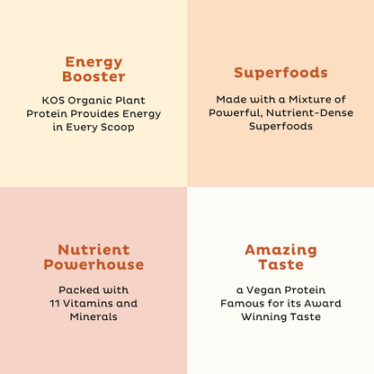 Organic Plant Protein, Salted Caramel Coffee, 28 Servings