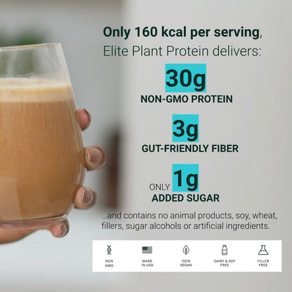 Elite Plant Protein